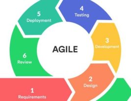 Choosing the Right Agile Methodology: A Comparative Analysis to Enhance Your Project Management Approach