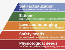 How to effectively manage upwards using Maslow’s Hierarchy of Needs: 5 useful tips